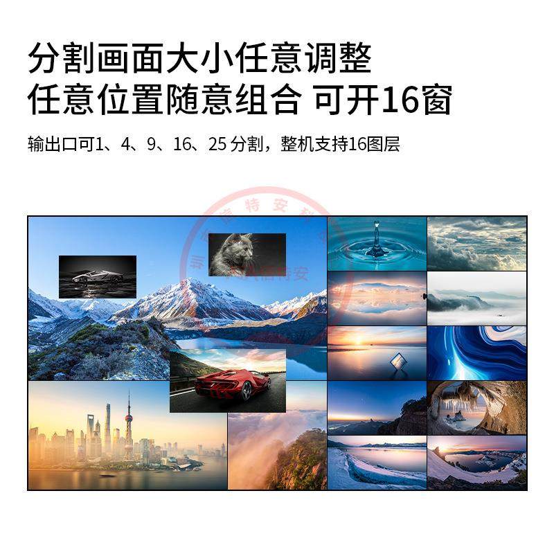 点4K二十画面分割20进1/10/13532出监控视图像会议点对频分屏器超