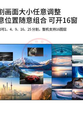 点4K二十画面分割20进1/10/13532出监控视图像会议点对频分屏器超