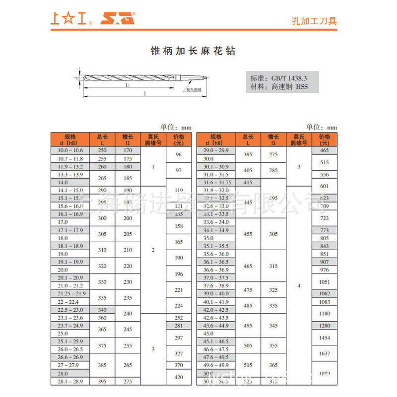 灰铸铁专用直槽丝锥M16×1.5-6HXHSS-E底锥