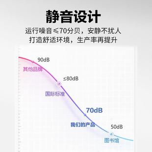 尘尘室专无用吸尘器千级GAE万级净化间车洁净环境专用无尘室工业