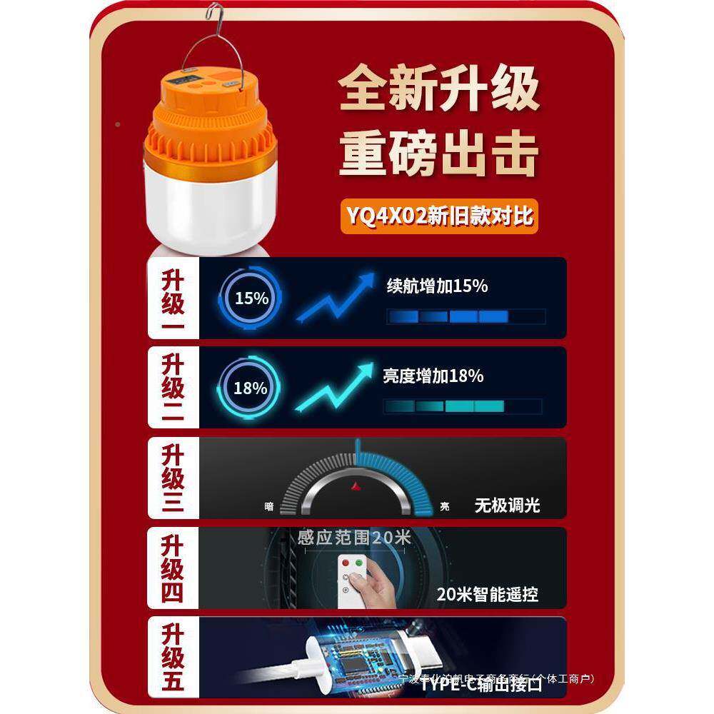 充露电照地明灯户外营家用停电应灯YQ4207移急动式led摊灯泡夜市