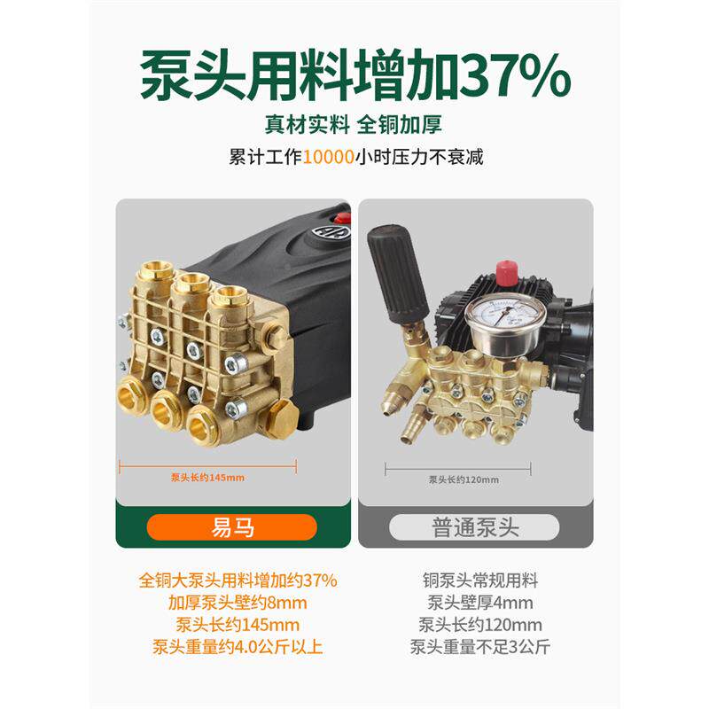 易马商用柴油大功YCA率汽洗车机油清洗工业级移机压动洗地机高水