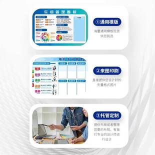 磁力派磁性定 制硬白板车间生产管理看板定 制计划销售业绩展示板
