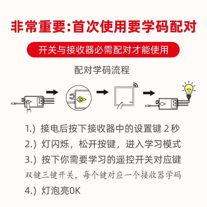 [深圳产]小面板无线遥控开关随意贴免布线单双多控防水不触电,电子/电工,智能开关,淘宝优惠券,粉丝福利购,淘宝优惠卷