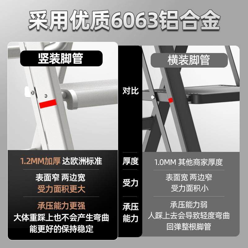 【好】2家用梯带扶手女士专YM加加宽家用用梯三厚步梯四子步梯