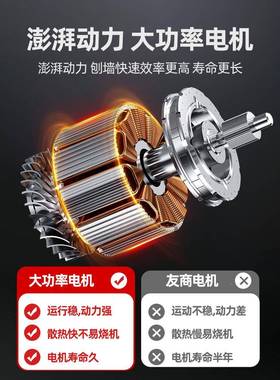 款刨粗墙机大功UYC率电动无尘腻铲墙刨机混新凝土白灰墙翻新铲子