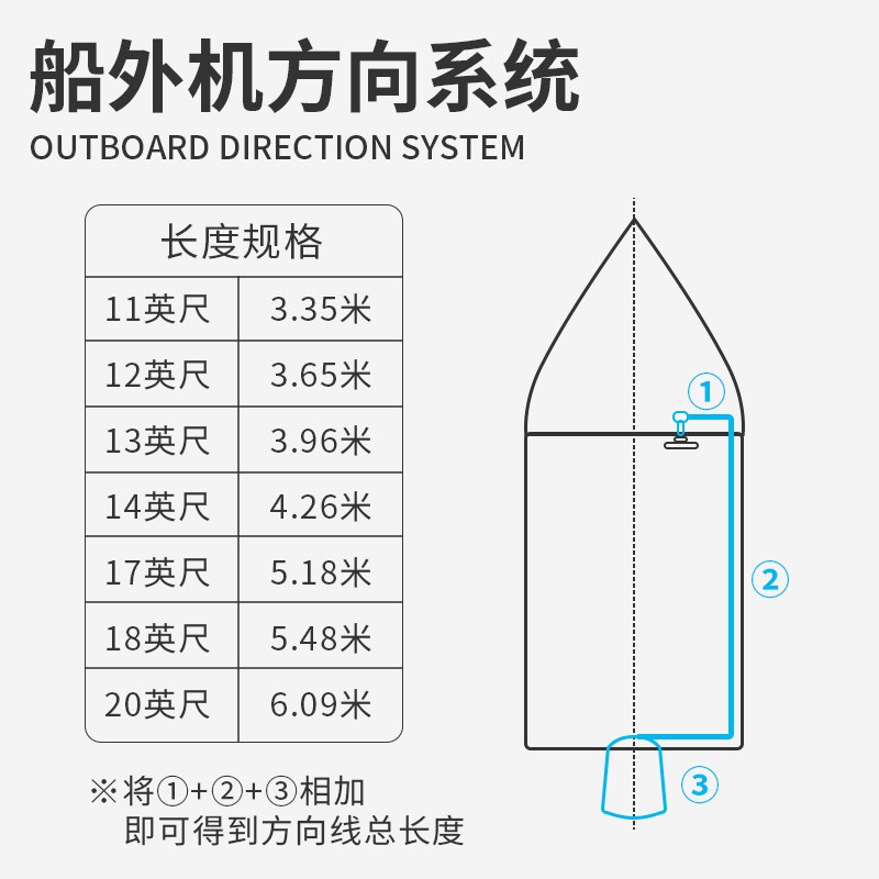 船外机方向线 钓鱼船游艇快艇舷外机通用前操方向机操作控制拉线