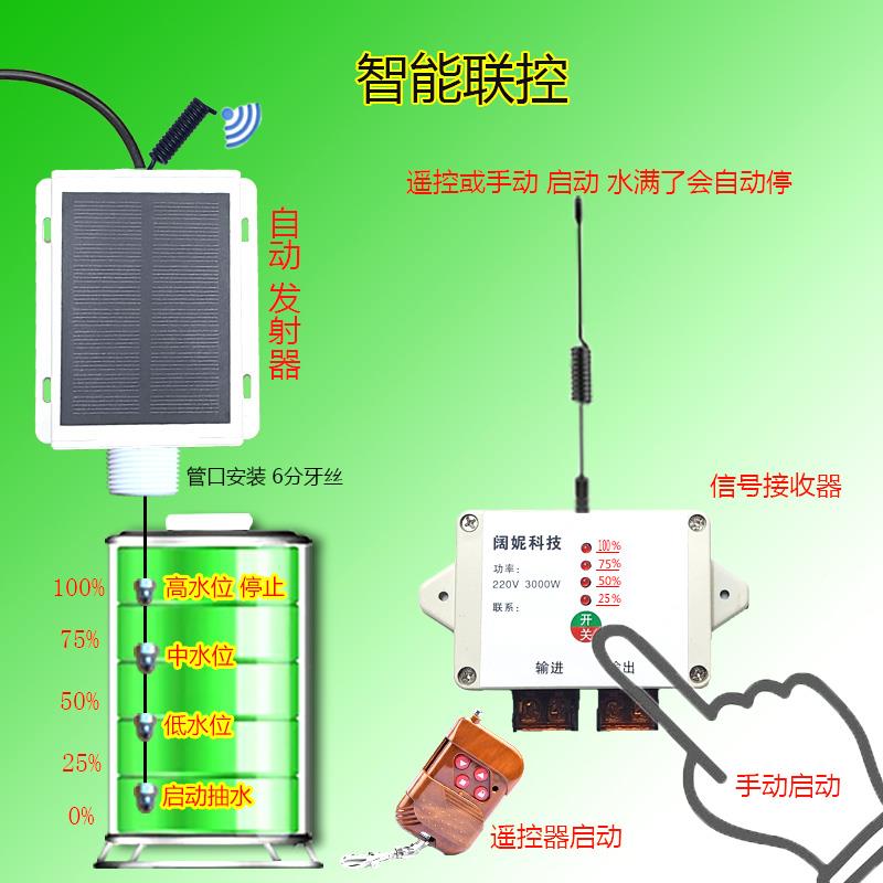 水无线自全动塔水开关水位控制器220v家用水箱液位显示感应NIW上