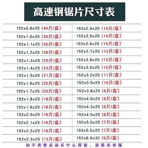 高锯速钢圆锯砂片修齿砂轮片HSS磨齿开齿机用切修磨不锈钢NNI片割