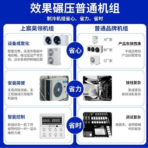 冷库制冷组大中小型全套设3/4/5/6/8备冷藏机保鲜冷ABM冻一体机厂