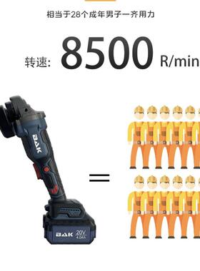 锂电工厂家刷大功率电动切充电式角磨机多功无能割机抛光打EKZ磨