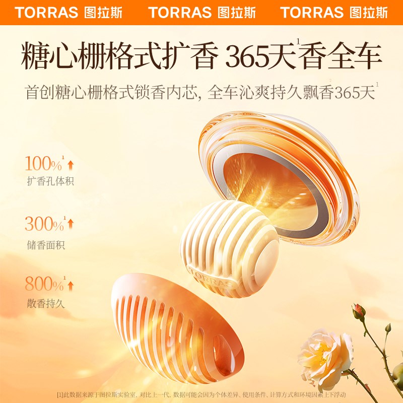 图拉斯车载香薰汽车香水挂件出风口202新款女士男士车用装饰香膏