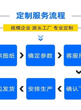 优质橡牙白尼龙板p尼龙板MC901蓝色尼龙板耐磨冲床垫板零切加工