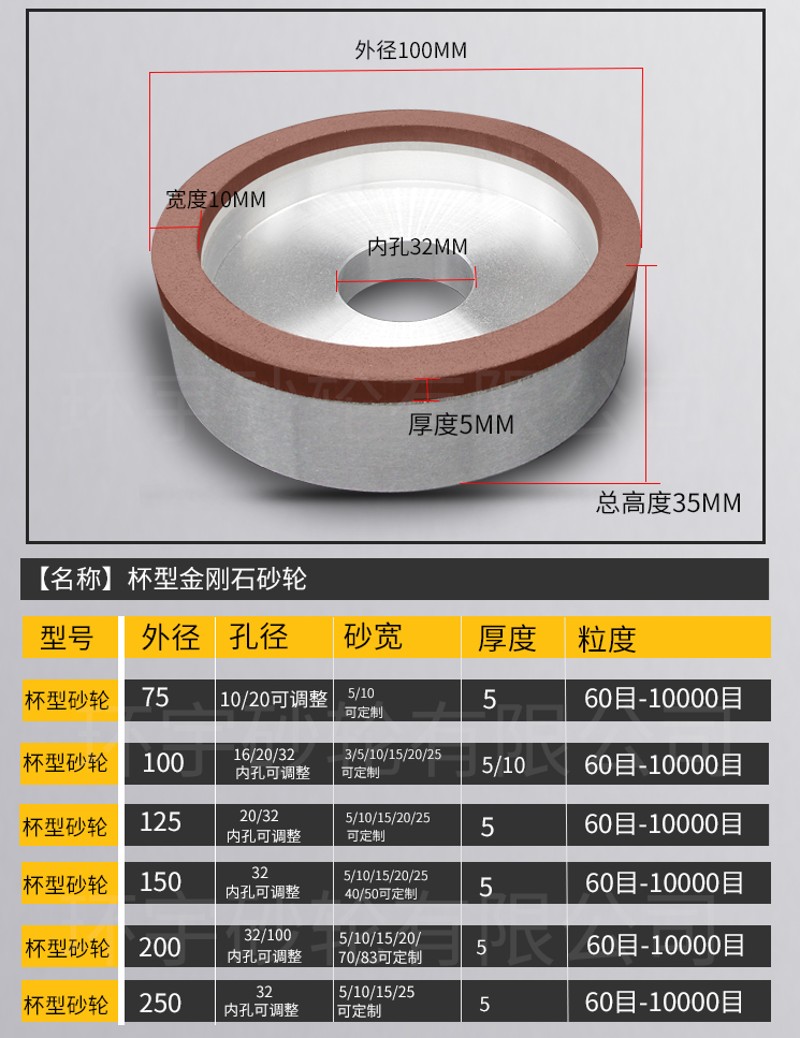 树脂杯型金刚石合金砂轮200*100*10钨钢陶瓷白钢杯形CBN砂轮