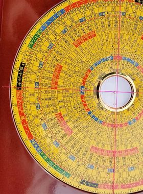 2022正宗罗国源集福堂6寸三元三合综合彩色罗盘