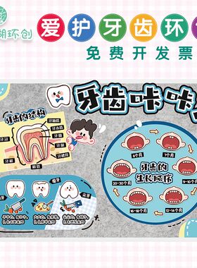 幼儿园小学爱护牙齿健康知识刷牙方法咔咔蛀牙危害黑板报文化墙贴