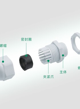 防水电缆接头M16M18/M20*1.5公制尼龙锁母尼龙锁头格兰头黑色白色