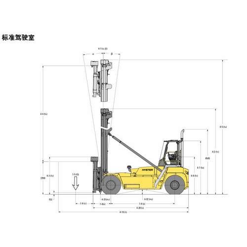 海斯特Hyte HXM-EC7-空箱堆高机 -内燃叉平ZSJ衡9重式车 s柴油叉