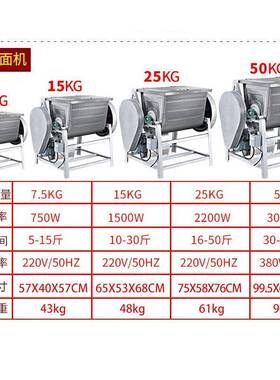元锈15/2PGS/50公斤不钢芳5简装和面机商用电动搅面机全自动搅面