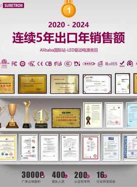 CE认控证恒压80w灰色IP66防外水铝壳可硅KDQ0-0vLE1D驱动调光电源