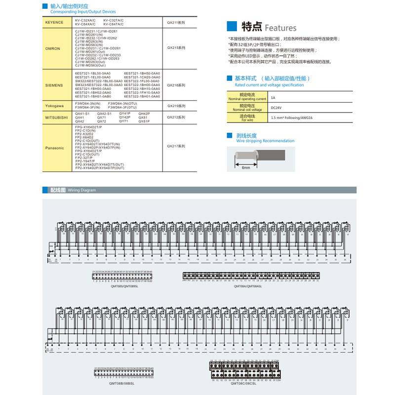 QMT08BSL 32位输入/输出端子台NPN/PNP通用接线端子台排24V