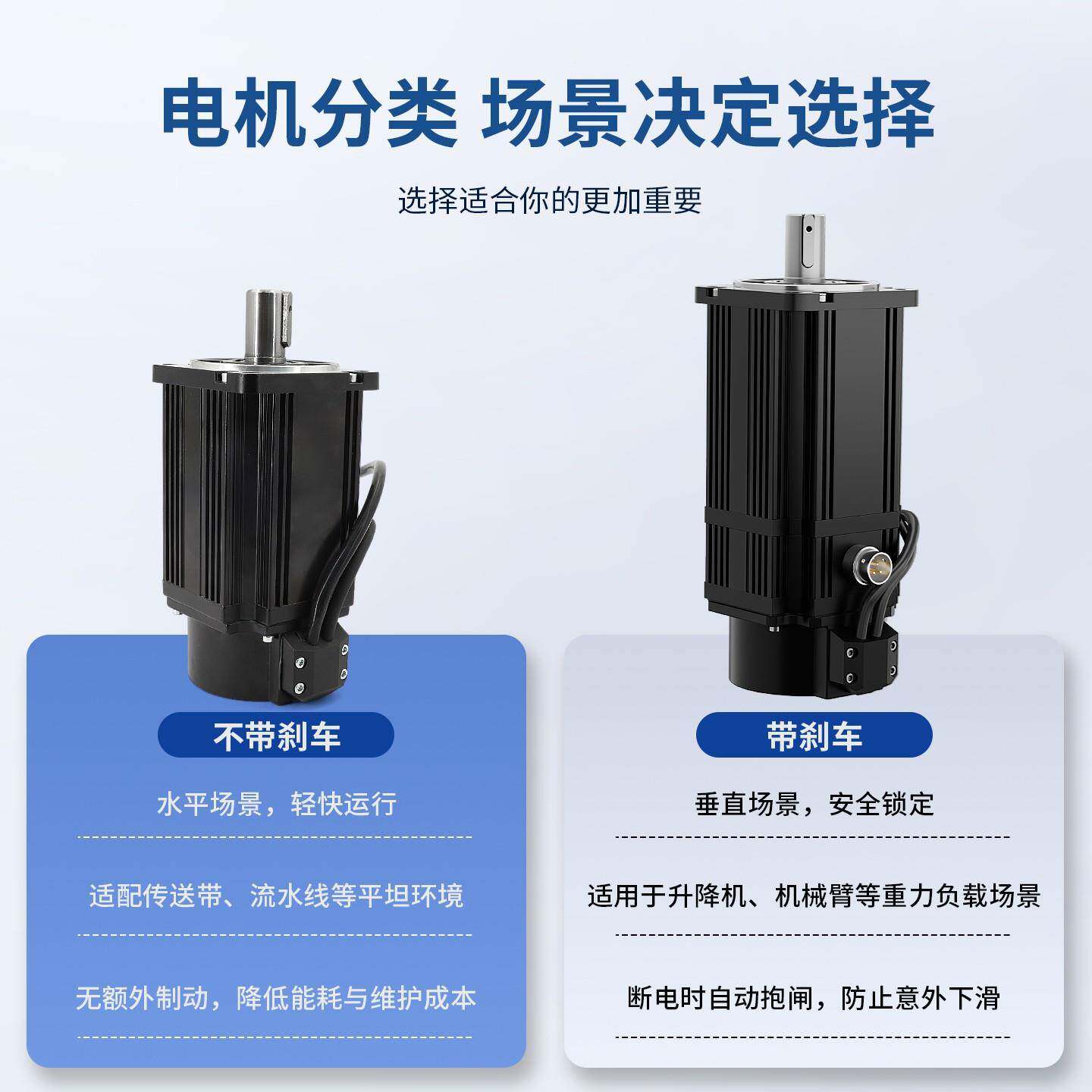 380V伺服电机400705W1000WW立柱码垛EDT机搬械手旋转台装卸运机器