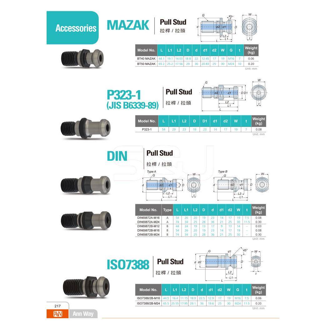 安威拉钉拉马孔克床拉T钉RFG中心出水拉钉ISO拉钉OT拉钉拉头斗山