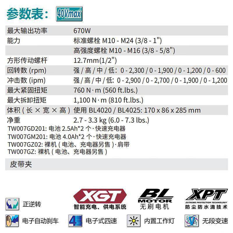 牧田（MAITA）TGMHW007K动G充电式冲击扳手电0扳手67W40V4.0Ah两,金属材料及制品,其他金属制品,淘宝优惠券,粉丝福利购,淘宝优惠卷