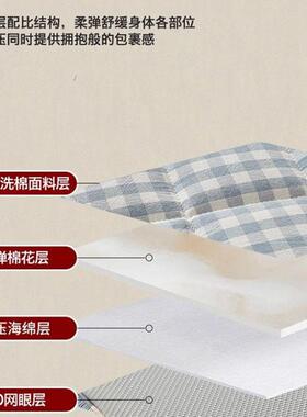 棉海绵垫全遮盖25753床物宿舍学生软单人租房专用垫榻榻米垫被褥