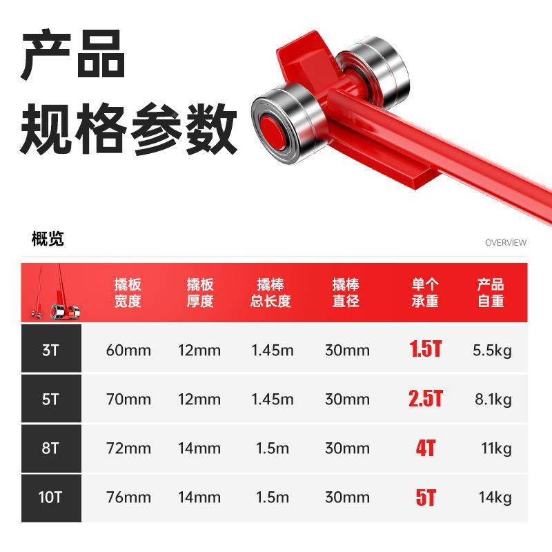 棍起重棒实心翘棍起重带轮棍子双轴无品牌/承撬扁头杠撬杆撬搬运