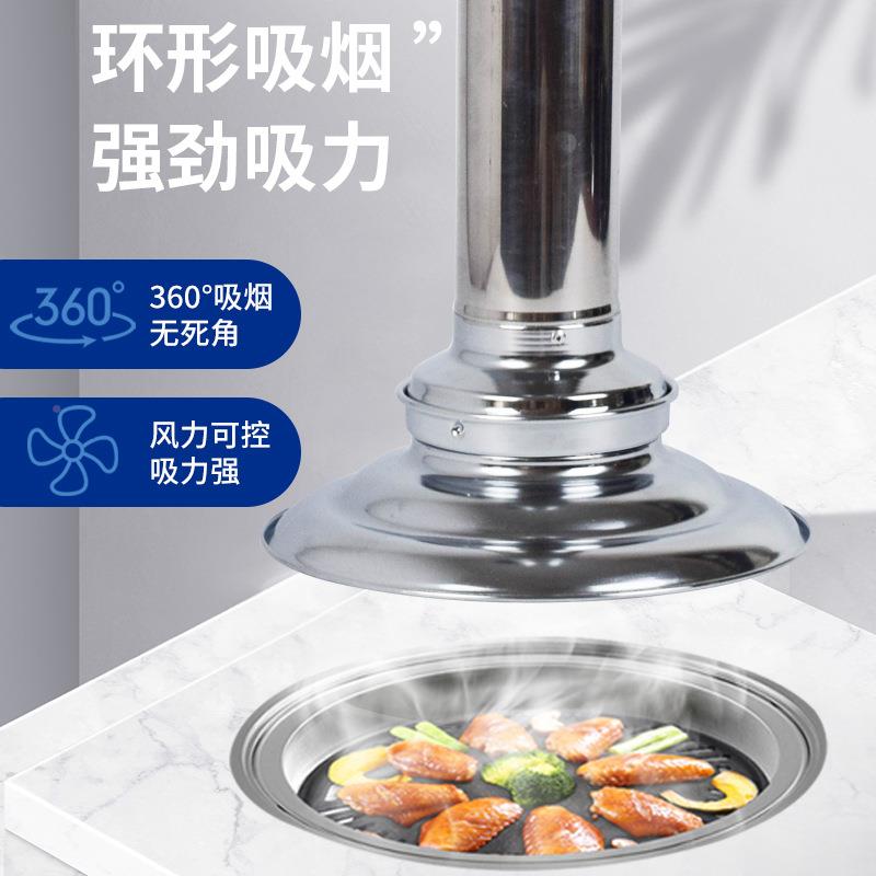 排韩式烤排肉排烟ltao5963管烧烤风管伸排烟管吸烟罩抽烟机商用烟