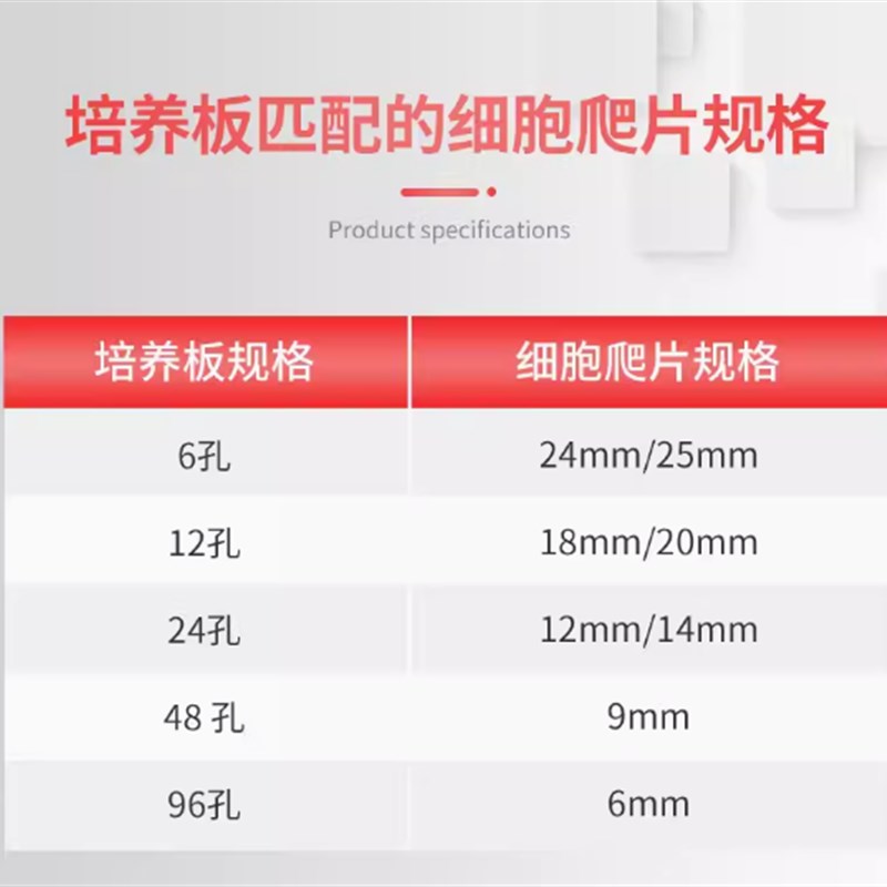 世泰细胞爬片显微镜圆形盖玻片圆片超白玻璃无菌无酶免洗TC处理