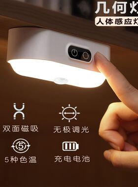 LED小夜灯充电式款宿舍床上用小灯卧室床头磁吸寝室看书读书台灯