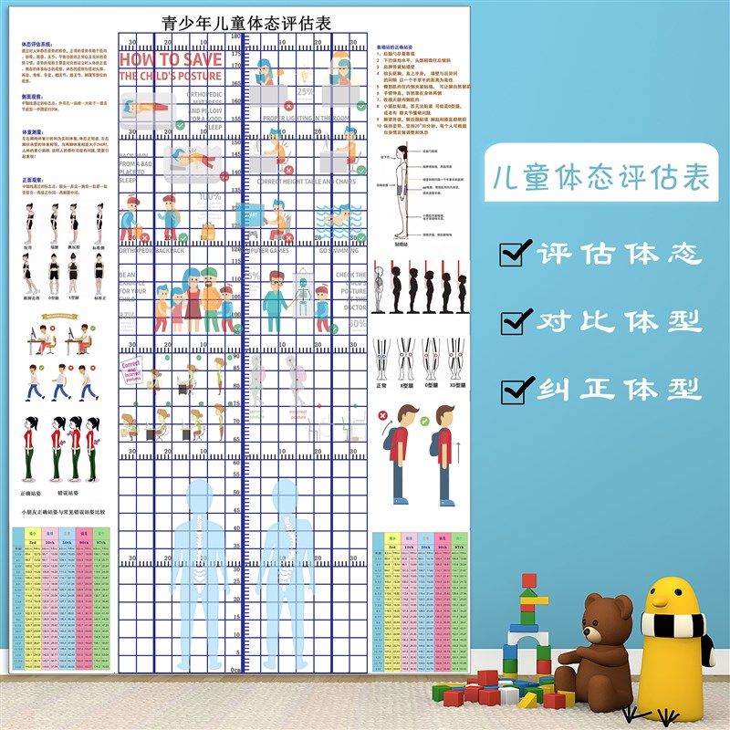 青少儿体态评估表身高站姿体测表男孩女孩测量图幼儿形体评估图表