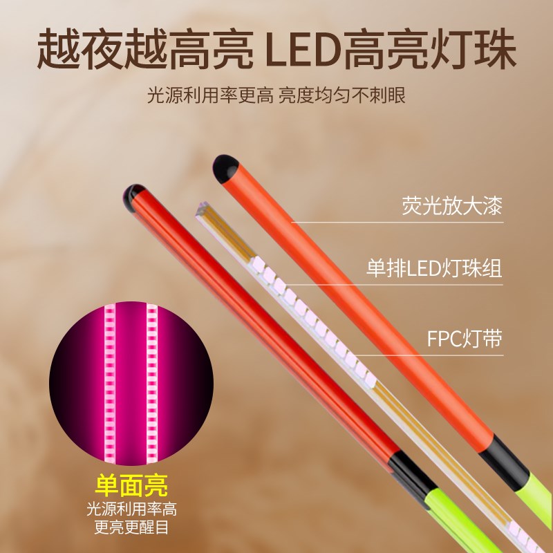 日夜两用LED小电池芦苇夜光漂 0.85超细冷光硬尾电子鱼漂醒目浮漂