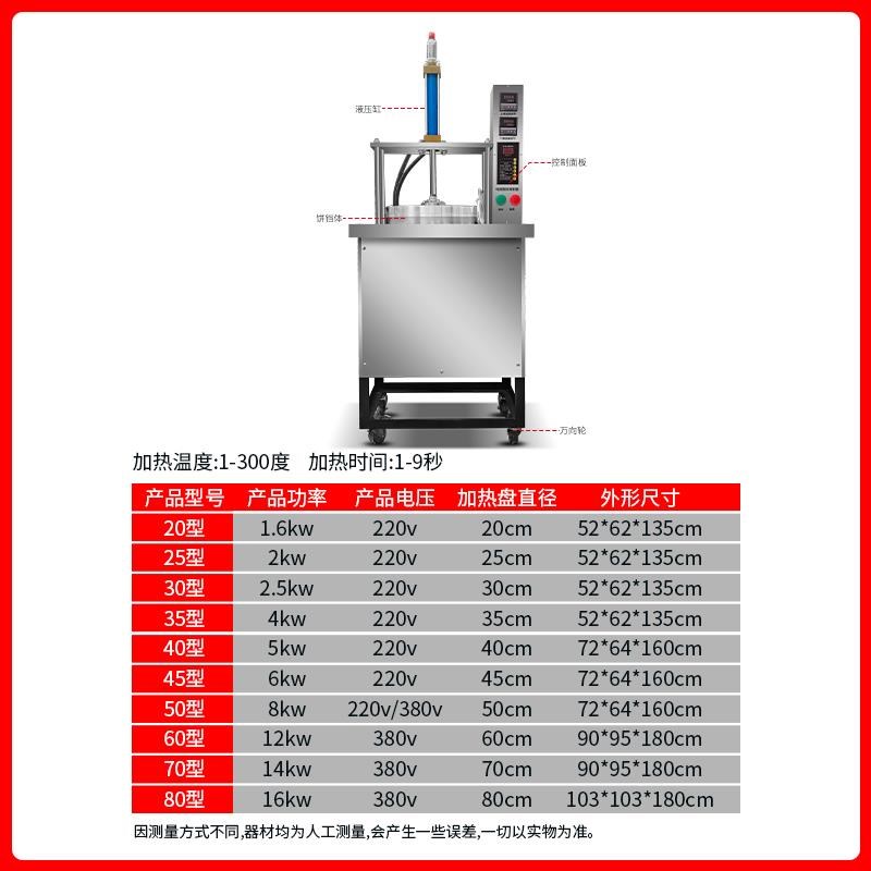 烤鸭饼机商用春卷皮压薄饼机器烙馍千层酥皮烧饼炉子全自动压饼机