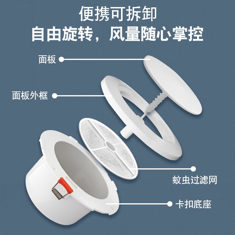 新风口圆形通排风百叶出风口室内新风系统排气换气风罩格栅空气
