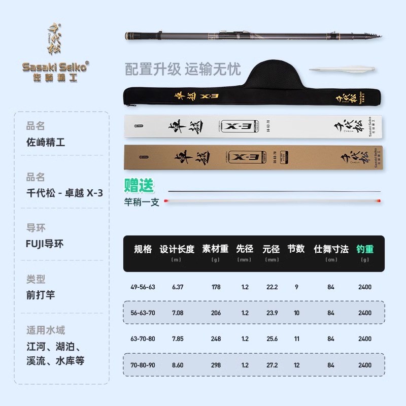 千代松卓越x3谷麦竿超轻超硬19调三定位谷麦轮前打竿逗钓鱼杆装