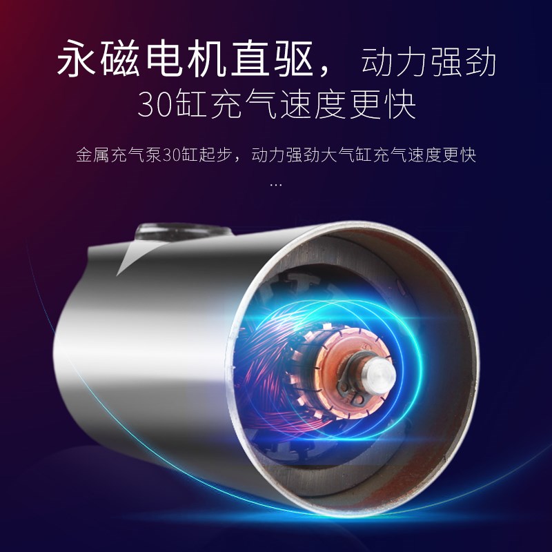 凌匠30缸快充新能源车载充气泵SUV小轿车MPV电动汽车用轮胎打气泵