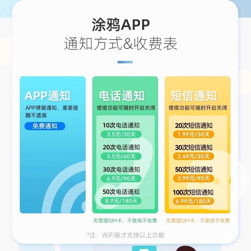 漏水警报器浸水传感器溢水报警下水道地面保护器家庭管道监控