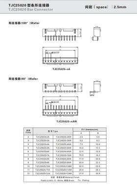 CWB合兴接插件 TJC25020-4A连接器 黑色 黄色 蓝色红色焊板直针座