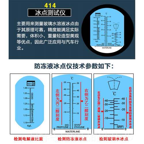 高档保车用环尿素浓度计仪乙二醇液丙二醇防冻冰点检测包邮