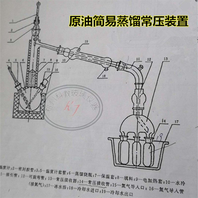 原油简易蒸馏常压装置玻璃仪器蒸馏器500ml烧瓶