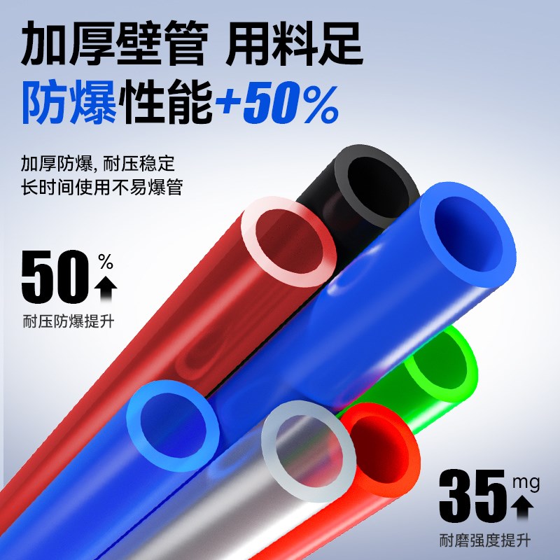 PU气管软管8mm气线高压气带10气泵空压机耐寒汽管耐压防冻