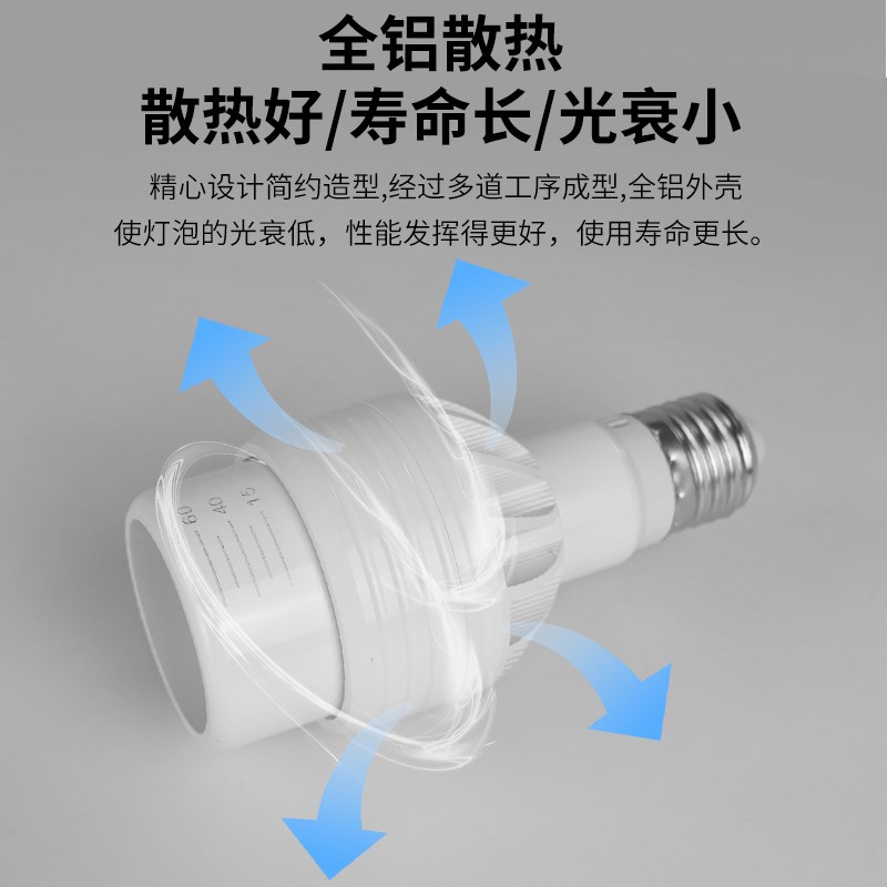 led射吊灯泡灯餐厅聚光灯杯全光谱防眩e27螺口高显餐饮火锅店筒灯