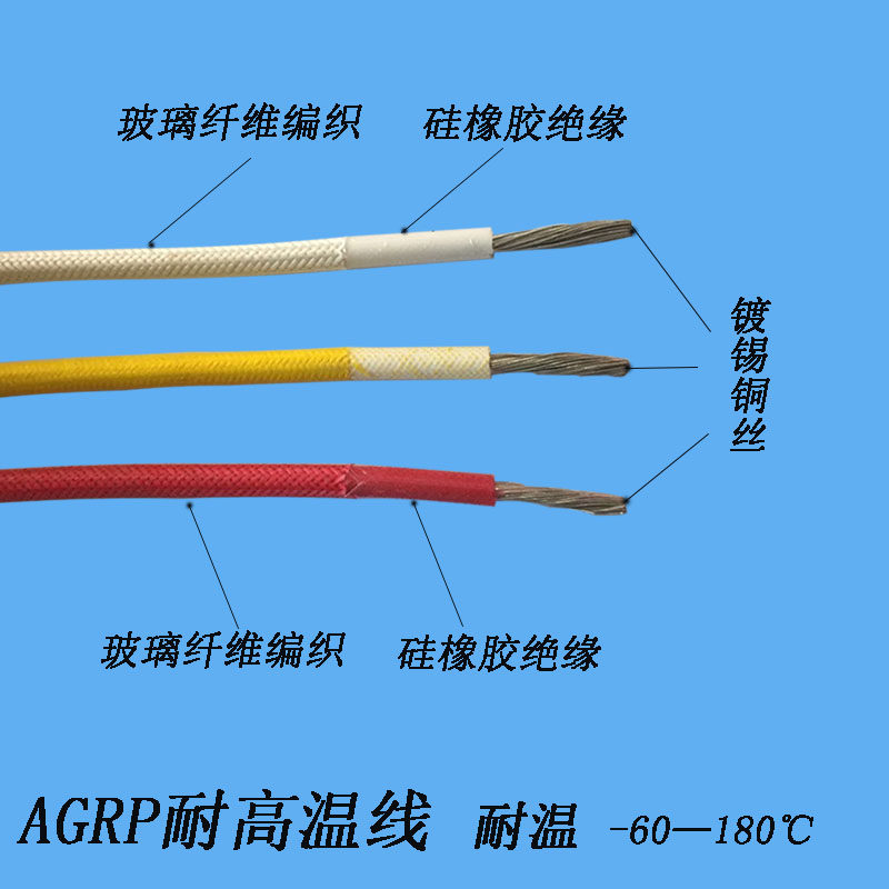 国标特软硅胶编织线AGRP0.5/1/1.5/2/2.5/4/6/10/16/25平方高温线