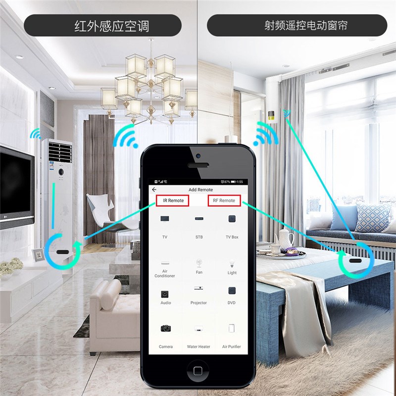 WiF涂鸦智能家居pp定时语音遥控红外+射频33智 能