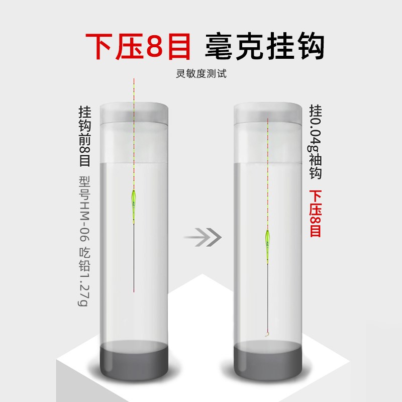 202新款冬钓小碎目鲫鱼漂高灵敏轻口细尾浮漂纳米加粗醒目钓鱼漂