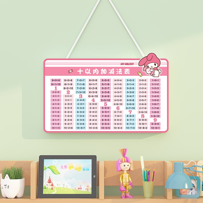 小学生二年级九九乘法口诀表  99除法表挂图卡通可爱墙面装饰挂牌