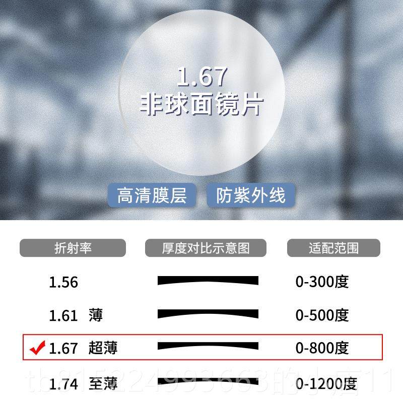 正品超轻纯钛防平蓝光防辐射女素士近视眼镜，镜框圆，配光、脸、